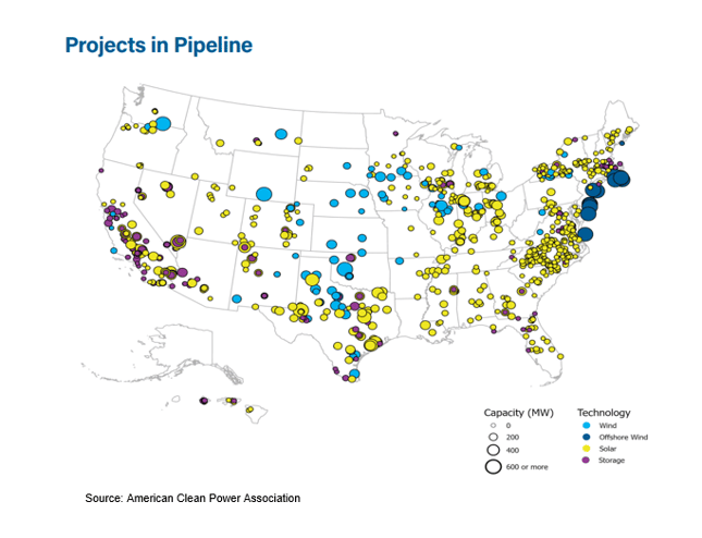 RE projects in pipeline - US map