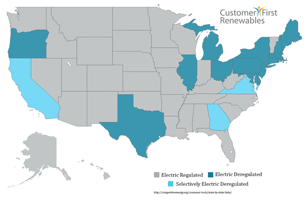 regulated-and-deregulated-electricity-markets